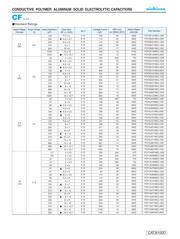 PCF1A271MCL1GS 数据规格书 2