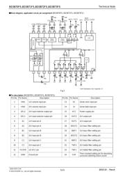 BD3870FS-E2 数据规格书 5