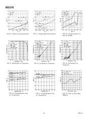 ADG3245BCPZ datasheet.datasheet_page 6