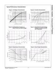 FDH50N50 datasheet.datasheet_page 4