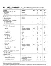 AD723 datasheet.datasheet_page 2