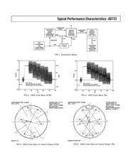 AD723 datasheet.datasheet_page 5