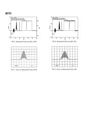 AD723 datasheet.datasheet_page 6