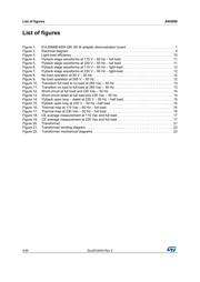 1.5KE75CA datasheet.datasheet_page 4