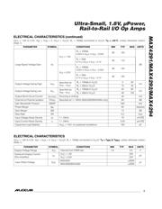 MAX4291EUK+ datasheet.datasheet_page 3