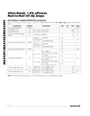 MAX4291EUK+ datasheet.datasheet_page 4