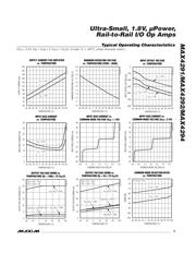 MAX4291EUK+ datasheet.datasheet_page 5