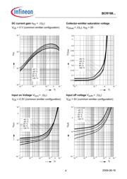 BCR198W datasheet.datasheet_page 4