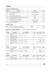 VNP49N04-E datasheet.datasheet_page 2