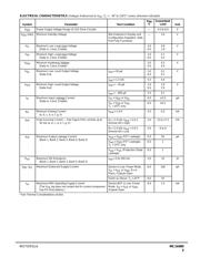 MC14489 datasheet.datasheet_page 3