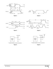 MC14489 datasheet.datasheet_page 5