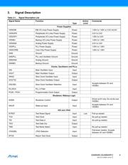 AT91SAM9260B-CU datasheet.datasheet_page 4