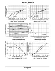 MBR130T3 datasheet.datasheet_page 3