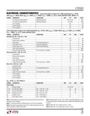 LT5500EGN#TRPBF datasheet.datasheet_page 3