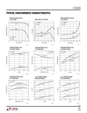 LT5500EGN#TRPBF datasheet.datasheet_page 5