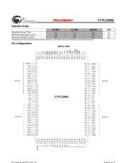 CY7C1345G-100AXC datasheet.datasheet_page 2