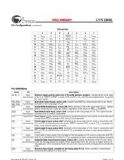 CY7C1345G-100AXC datasheet.datasheet_page 3