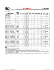 CY7C1345G-100AXC datasheet.datasheet_page 6