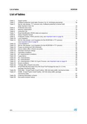 M25PE80-VMW6P datasheet.datasheet_page 4