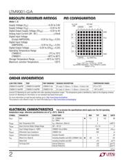 LTM9001IV-GA#PBF datasheet.datasheet_page 2