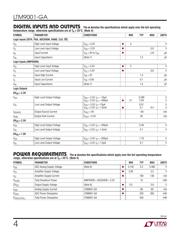 LTM9001IV-GA#PBF datasheet.datasheet_page 4