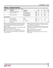 LTM9001IV-GA#PBF datasheet.datasheet_page 5