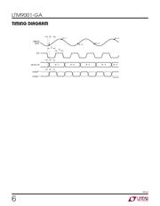 LTM9001IV-GA#PBF datasheet.datasheet_page 6