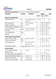 BSP295 L6327 datasheet.datasheet_page 3