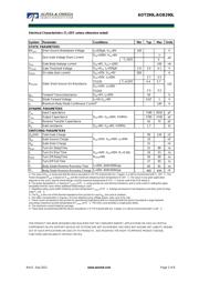 AOT290 datasheet.datasheet_page 2