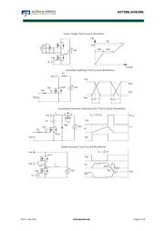 AOT290 datasheet.datasheet_page 6