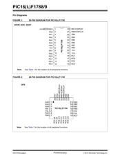 PIC16F1789-I/MV datasheet.datasheet_page 4