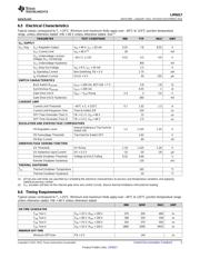 LM5017SDX/NOPB datasheet.datasheet_page 5