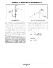 MBRB60H100CTT4G datasheet.datasheet_page 5