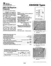 CD4585BNSR Datenblatt PDF