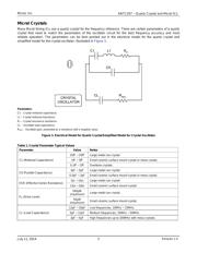 PL602-21TC datasheet.datasheet_page 3