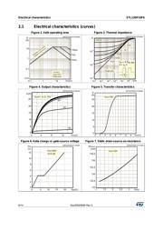 STL13DP10F6 datasheet.datasheet_page 6