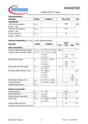 IHW40T60 datasheet.datasheet_page 2