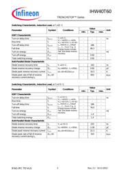 IHW40T60 datasheet.datasheet_page 3