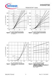 IHW40T60 datasheet.datasheet_page 5