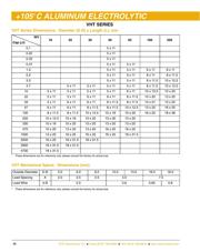 VHT1000M10 数据规格书 2