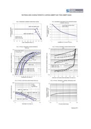 MBRF1045 datasheet.datasheet_page 2