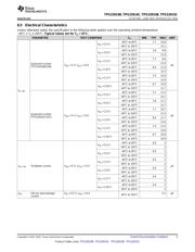 TPS22914CYFPR datasheet.datasheet_page 5