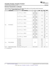 TPS22914CYFPR datasheet.datasheet_page 6