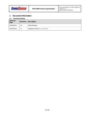 MPU6500 datasheet.datasheet_page 6