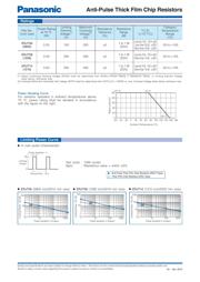 ERJ-P03F1004V datasheet.datasheet_page 4