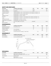 PYB20-Q24-S5 数据规格书 3