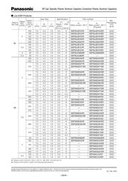 EEF-SX0D271XR datasheet.datasheet_page 2