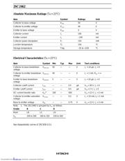 2SC2462 datasheet.datasheet_page 2