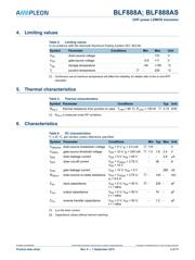 BLF888A,112 datasheet.datasheet_page 3