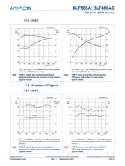 BLF888A,112 datasheet.datasheet_page 6